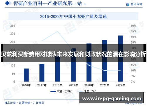 贝兹利买断费用对球队未来发展和财政状况的潜在影响分析 贝兹利买断费用对球队未来发展和财政状况的潜在影响分析