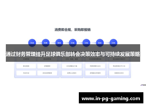 通过财务管理提升足球俱乐部转会决策效率与可持续发展策略
